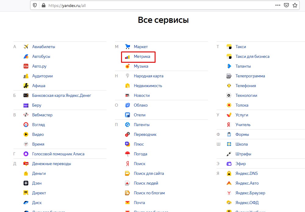 Выбрать Яндекс Метрику